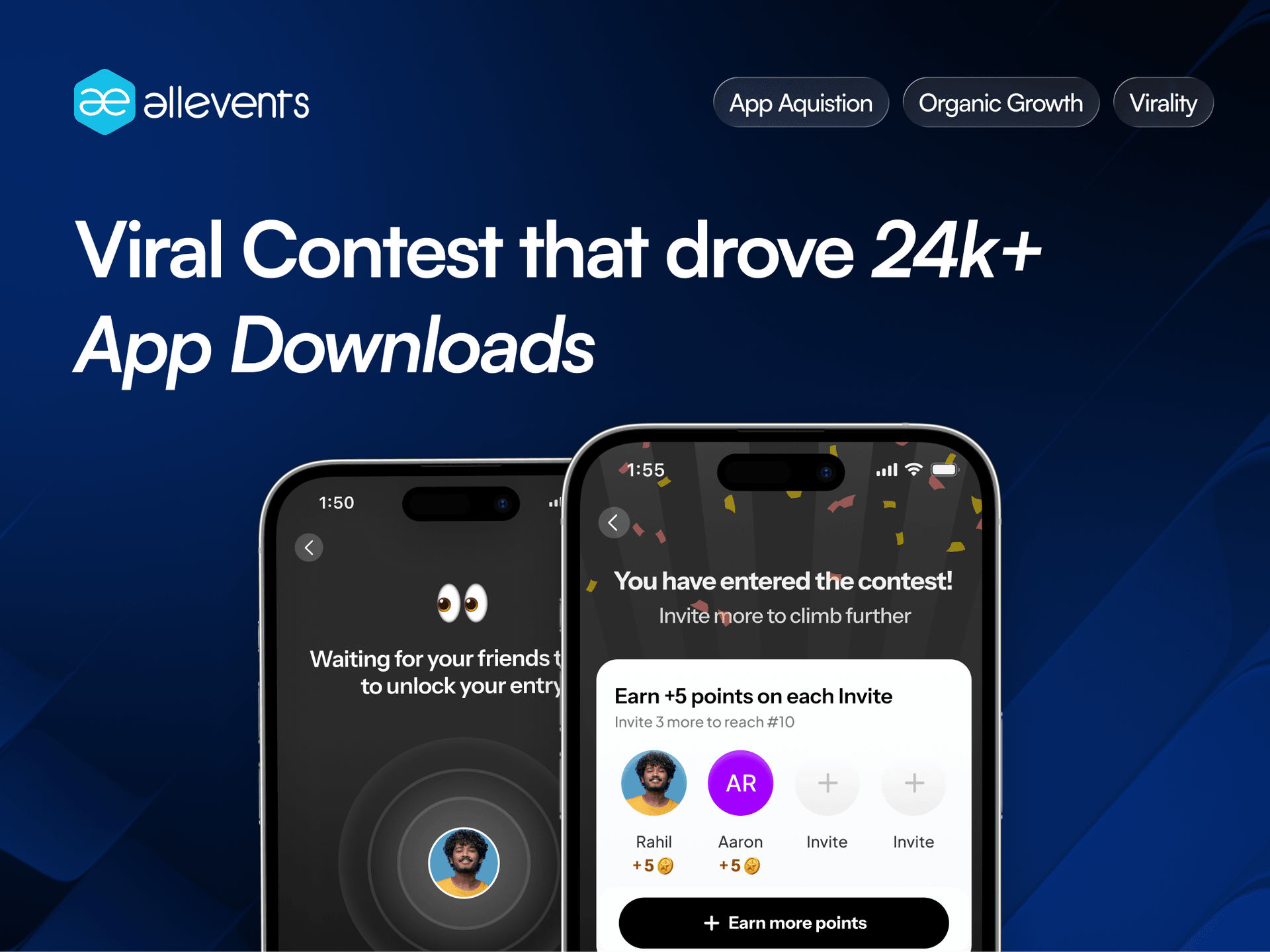 AllEvents Contest